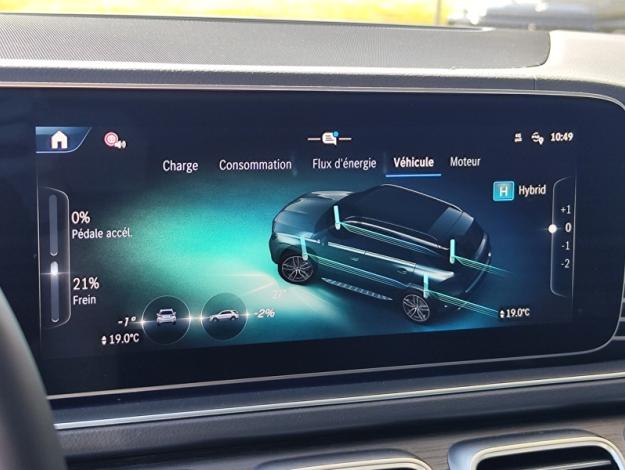 MERCEDES-BENZ GLE 350 de Hybrid EQ 4MATIC AMG Line  GLE 350 de 4MATIC AMG Line