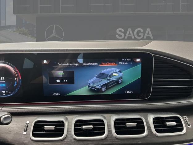 MERCEDES-BENZ GLE-Klasse GLE 350 de 4MATIC Off-Roader