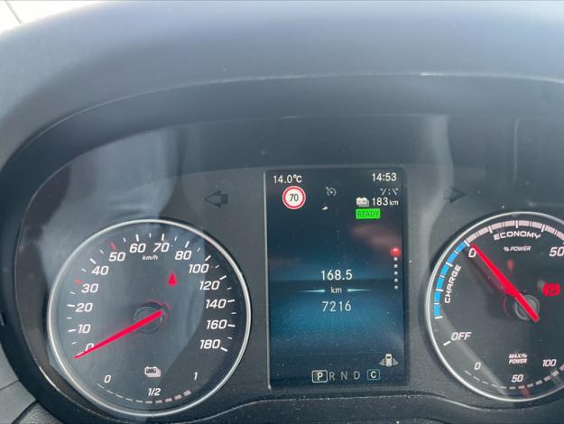 MERCEDES-BENZ EQT EQT PROGRESSIVE  CLASSE T EQT PROGRESSIVE