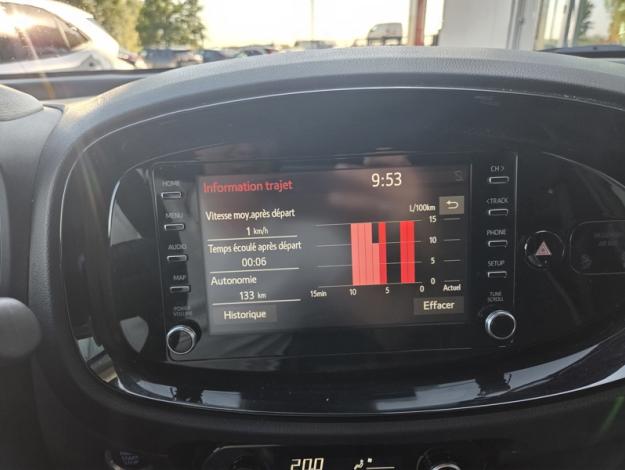 TOYOTA Aygo X 72 Design Zen Radar  