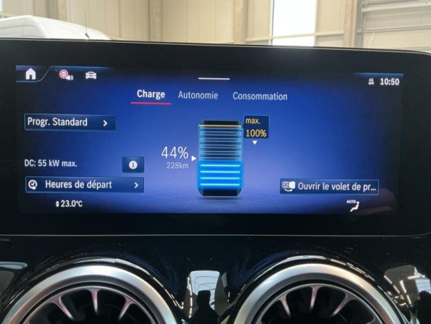 MERCEDES-BENZ EQA EQA 250+