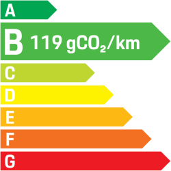 énergie